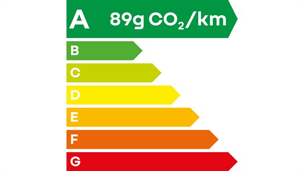 energy label - Renault Clio